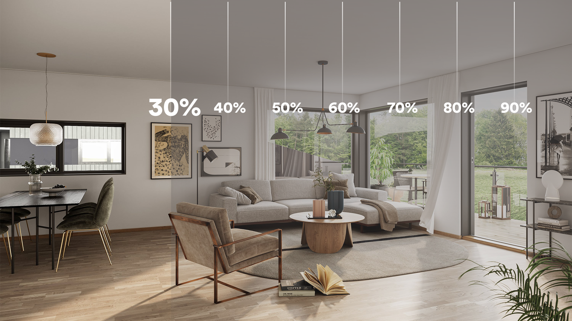 Coo investerer inntil 70 % av den egenkapitalen du mangler for å oppfylle egenkapitalkravet. Normalt kan du forvente å eie hele boligen i løpet av 3-5 år.